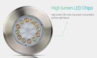 MIBOXER / Mi-Light LoRa-Serie (433MHZ) - LED Unterwasser-Leuchte - IP68 - 12-24V/DC - 9W - RGB-WW (RGB-CCT) - steuerbar per Funk und WLAN