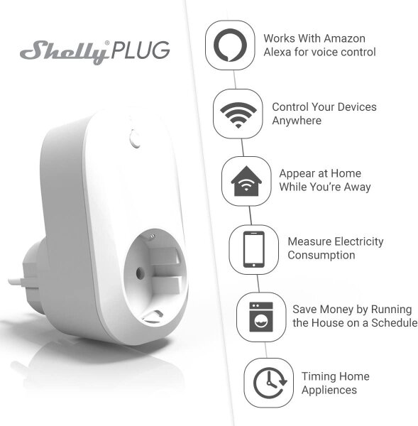 SHELLY - SHELLY Plug weiß - WLAN (WiFi) Zwischenstecker 16A