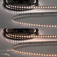 SYS-MiniAMP - LED CRI919/940 Flexband, 12V, 15W,...