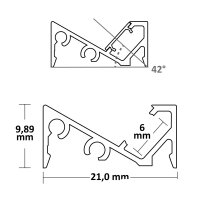 LED Aufbauprofil FURNIT6 S Aluminium schwarz RAL 9005, 200cm