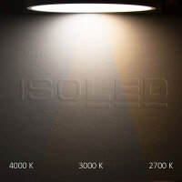 LED Deckenleuchte PRO schwarz, 36W, rund, DN500, ColorSwitch 2700|3000|4000K, dimmbar