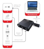 Club 3D SenseVision Adapter USB 3.0 C > Ethernet Gigabit LAN + USB 3.0 + USB Typ C