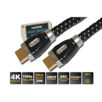 Kabel Video HDMI ST/ST  2,5m *shiverpeaks* BASIC-S