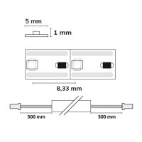 SYS-MiniAMP - LED CRI927 Flexband, 12V DC, 7W, IP20,...