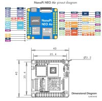 FriendlyELEC NanoPi Neo Air - 512MB Ram, 8GB EMMC, Allwinner H3 Quadcore A7 1,2ghz (not soldered Pinrows) ***BULK*