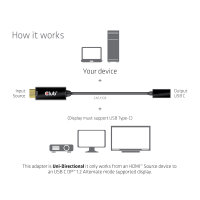 Adapter HDMI => USB C *Club3D* 4K60Hz aktiv