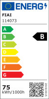 FastFix LED Linearsystem R Modul 1,5m 25-75W, 5000K, 90°