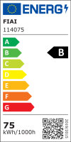 FastFix LED Linearsystem R Modul 1,5m 25-75W, 5000K, 60°