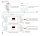 Synergy 21 LED DALI 5 in 1 LED Controller (DT8)*Milight/Miboxer*
