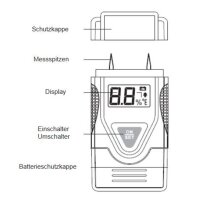 Feuchtigkeitsmessgerät - EM4806