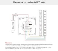 MIBOXER / Mi-Light - SMART PANEL Wandcontroller - RGB / RGBW / RGBWW (RGB-CCT)