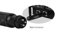 MIBOXER / Mi-Light - LED Controller DMX Transmitter