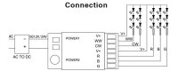 MIBOXER / Mi-Light - DMX-Funk-Controller - 5 Kanäle - RGB-WW (RGB-CCT) - steuerbar per Funk und WLAN