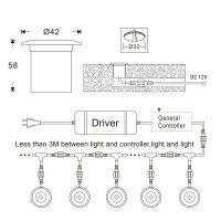 SLIM-OUT - LED (Boden-)Einbaustrahler POWER rund IP67 neutralweiß dimmbar