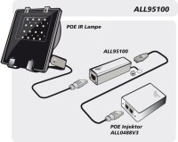 ALLNET / ALL95100 TP Cat 6 Überspannungs-/Blitzschutz