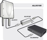 ALLNET / ALL95100 TP Cat 6 Überspannungs-/Blitzschutz