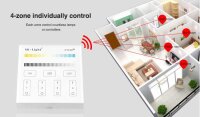 MIBOXER / Mi-Light - Fernbedienung Wandsteuerung Smart Panel - 4 Zonen - dualweiss weissdynamisch CCT CTA